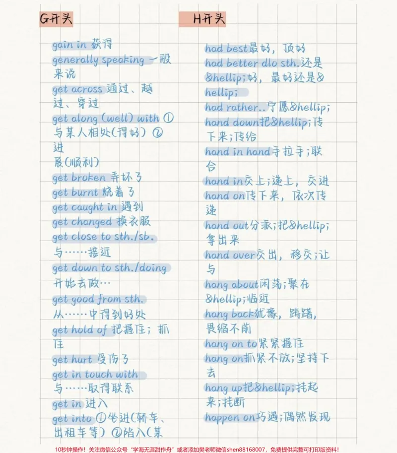 《背会它！！你的完形填空就稳了#英语#完形填空#英语没那么难#图文伙伴计划#qunju888.com图文来了_最新小学1-9年级各科+幼升小+综合类学习资源汇总包_初中一线老师整理版资源（全网独家）》第4页预览