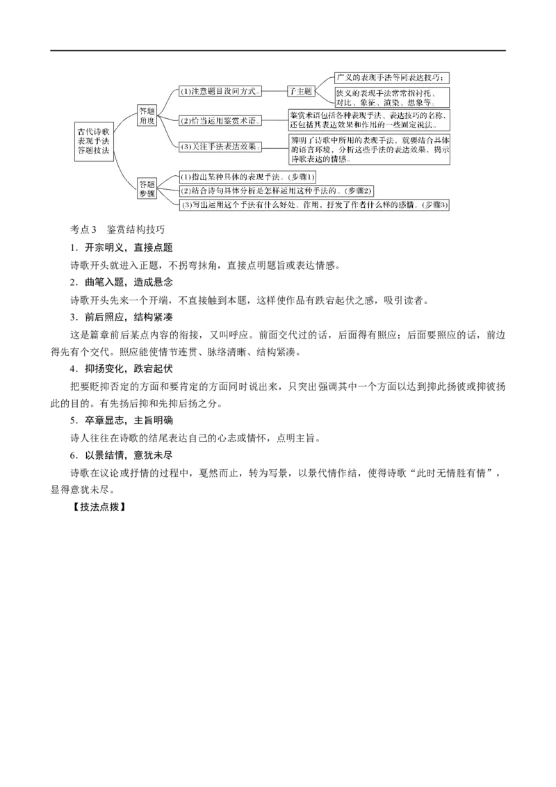 《专题22鉴赏古代诗歌的表达技巧（讲义）-2024年高考语文二轮复习讲练测（新教材新高考）(1)_初高中资料库_高中资料库（转存避免链接过期失效）_高中语文》第6页预览
