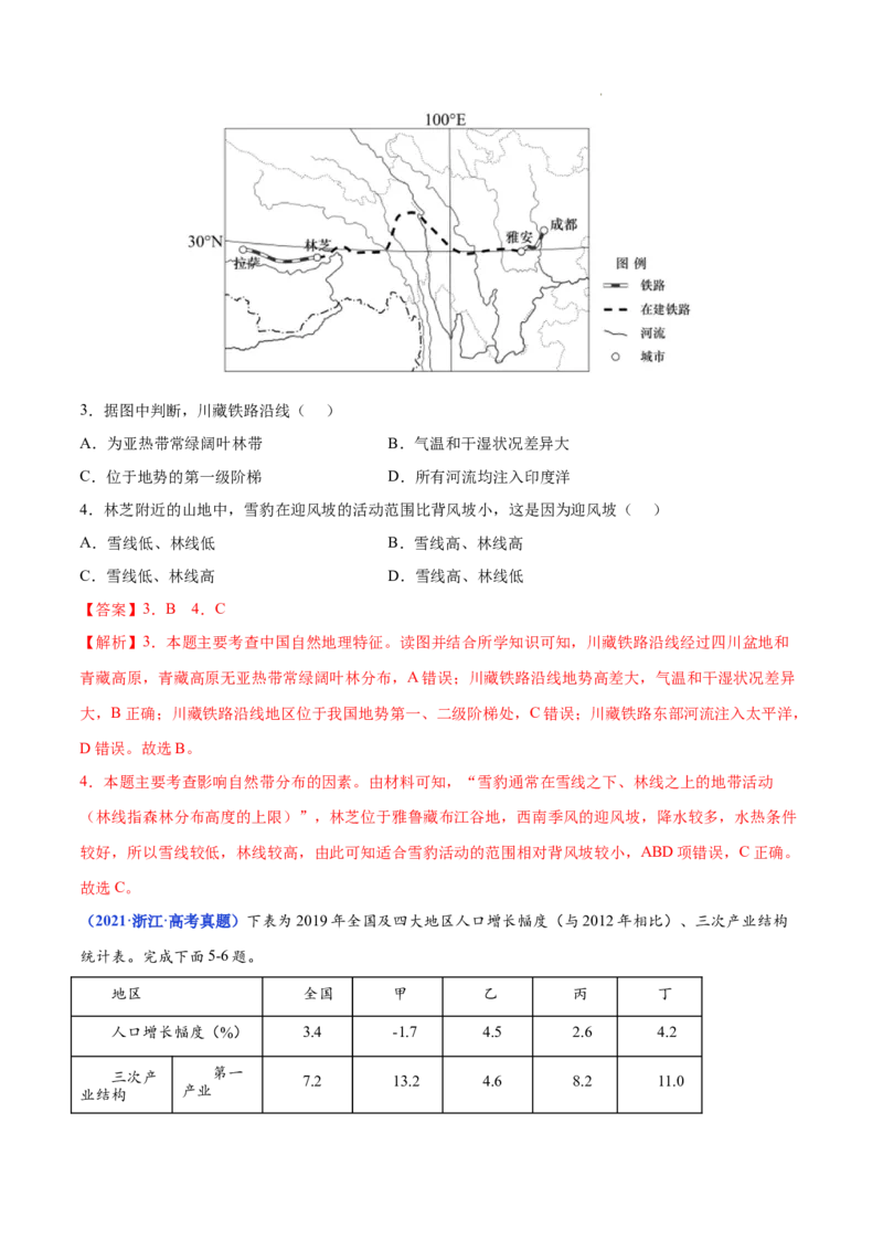 《专题18中国地理-三年（2020-2022）高考地理真题分项汇编（全国通用）（解析版）_初高中资料库_高中资料库（转存避免链接过期失效）_高中地理》第4页预览