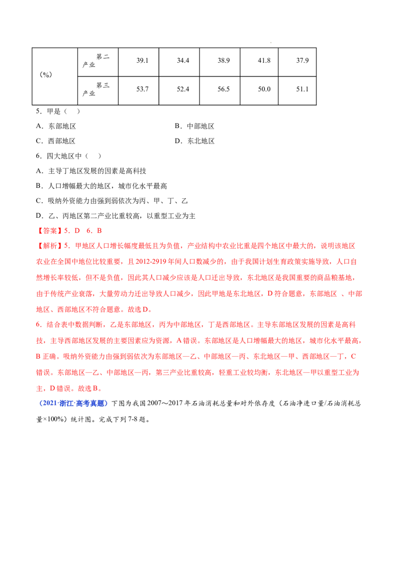 《专题18中国地理-三年（2020-2022）高考地理真题分项汇编（全国通用）（解析版）_初高中资料库_高中资料库（转存避免链接过期失效）_高中地理》第5页预览