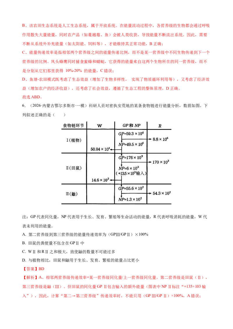 《专题10生态系统及人与环境（教师版）(1)_高考一二三轮复习_生物_2027年高考生物专项_2026年高考生物一模试题分类汇编（黑吉辽蒙专用）-G238_2026版》第4页预览