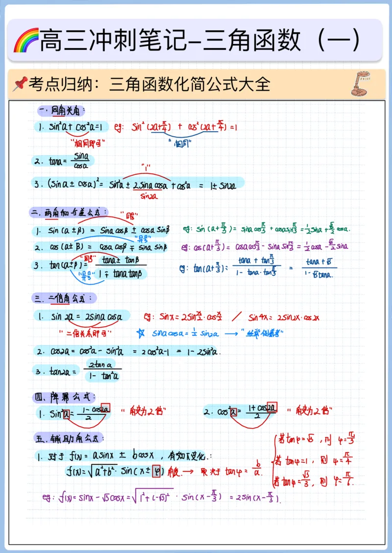 《高三冲刺笔记-三角函数01_2026版高中《二三轮复习+冲刺复习》_高考数学冲刺笔记猫老师猫老师2026版高考数学冲刺笔记+猫老师2026年高考数学考点一遍过全套(完整版)_04三角函数》第1页预览
