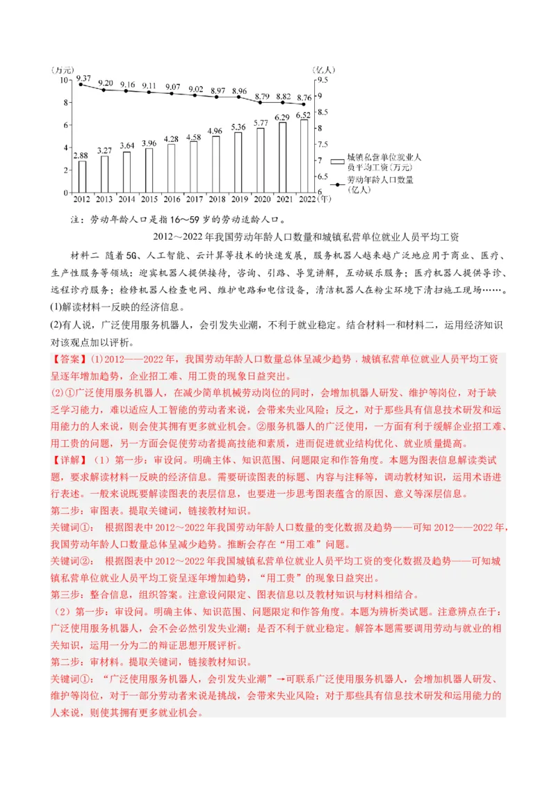 《专题17经济生活综合主观题-学易金卷：五年（2019-2023）高考政治真题分项汇编（解析版）_初高中资料库_高中资料库（转存避免链接过期失效）_高中政治》第2页预览