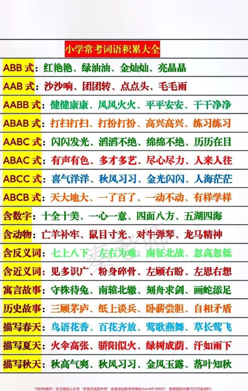 《小学语文词语积累大全。#小学语文#词语积累#叠词量词#必考考点#知识推荐官@qunju888.com小助手@qunju888.com创作者中心@qunju888.com热点宝_最新小学1-9年级各科+幼升小+综合类学习资源汇总包》第1页预览