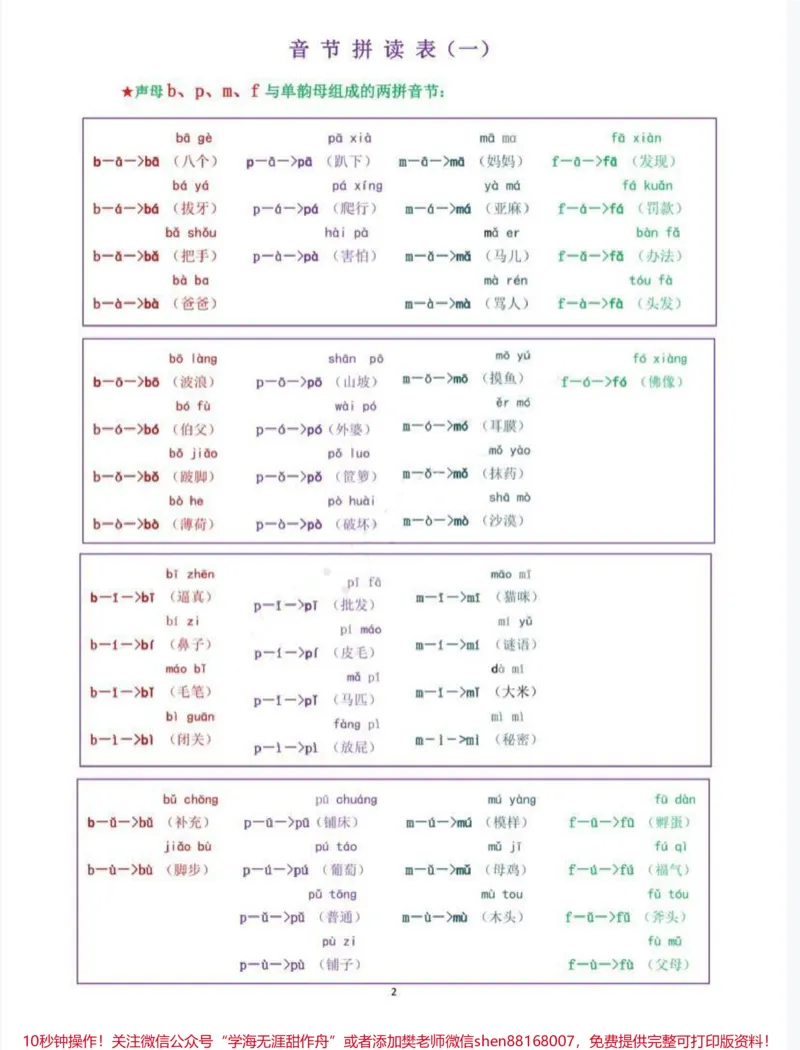 《我是拼读小能手，幼升关注哦♥️_最新小学1-9年级各科+幼升小+综合类学习资源汇总包_价值20万元！最新小学1-9年级各科+幼升小+综合类学习资源汇总包》第1页预览