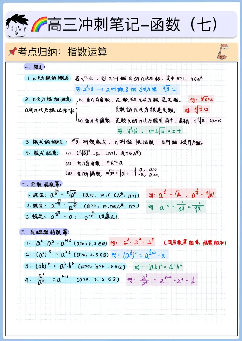 《高三冲刺笔记-函数07-10空白版_2026版高中《二三轮复习+冲刺复习》_高考数学冲刺笔记猫老师猫老师2026版高考数学冲刺笔记+猫老师2026年高考数学考点一遍过全套(完整版)_05函数》第1页预览