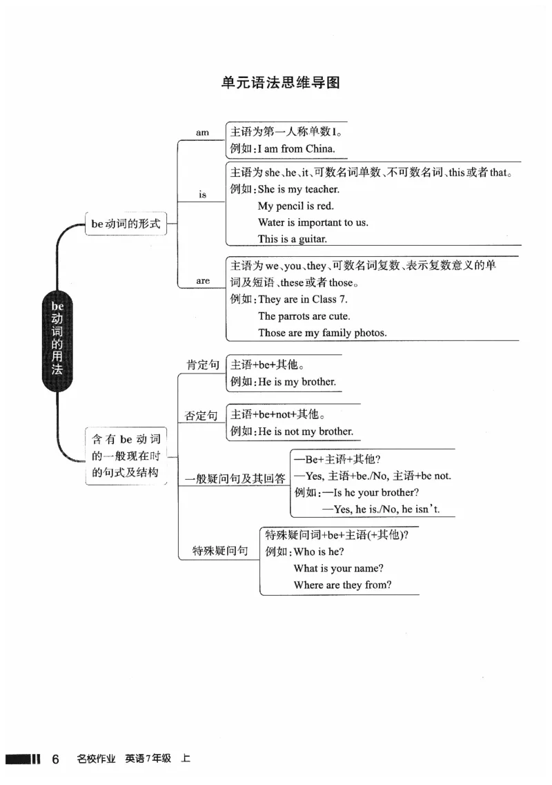 《背记助手_2026秋初中教辅合集_2027《名校作业》7上英语（人教版）》第7页预览