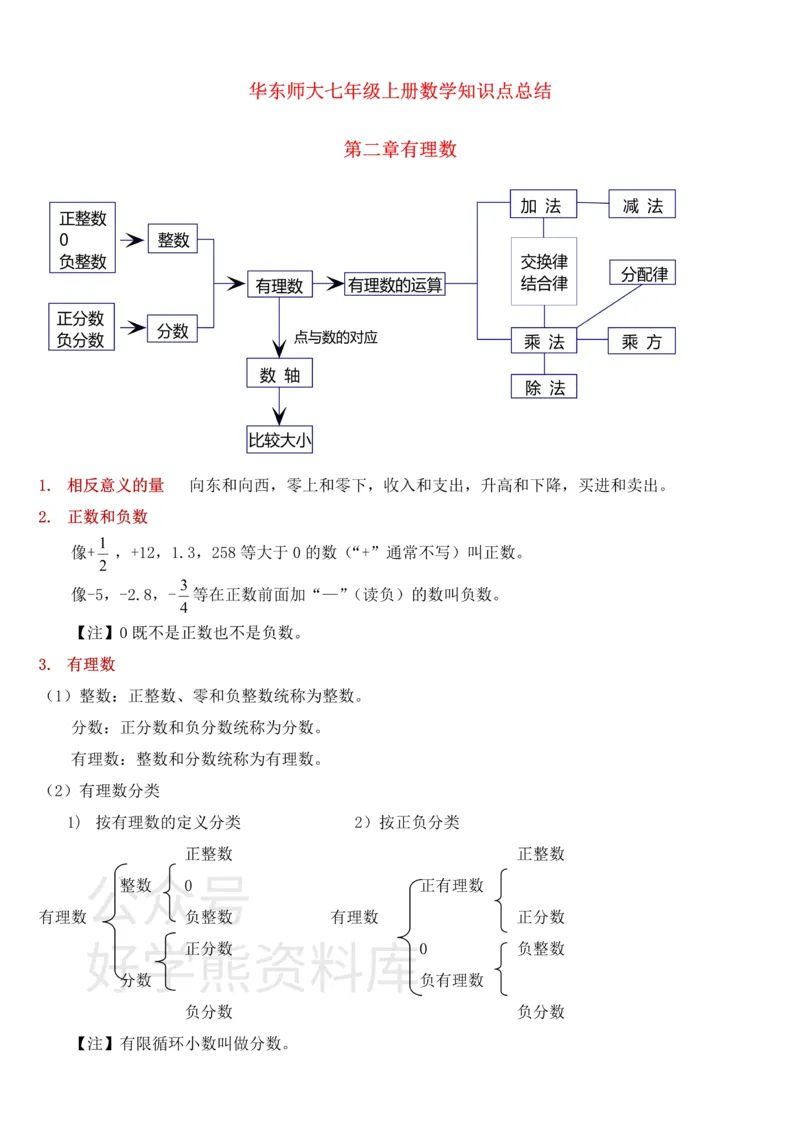 《华东师大版七年级上册数学知识点总结_初高中资料库_初中资料库（转存避免链接过期失效）_初中数学》第1页预览