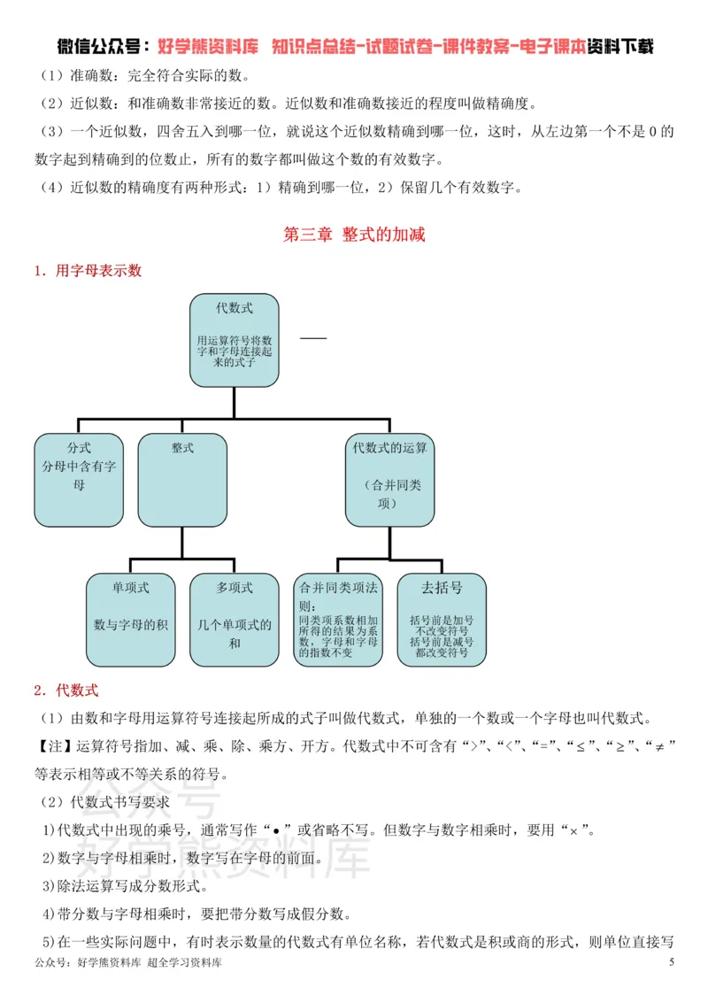 《华东师大版七年级上册数学知识点总结_初高中资料库_初中资料库（转存避免链接过期失效）_初中数学》第5页预览