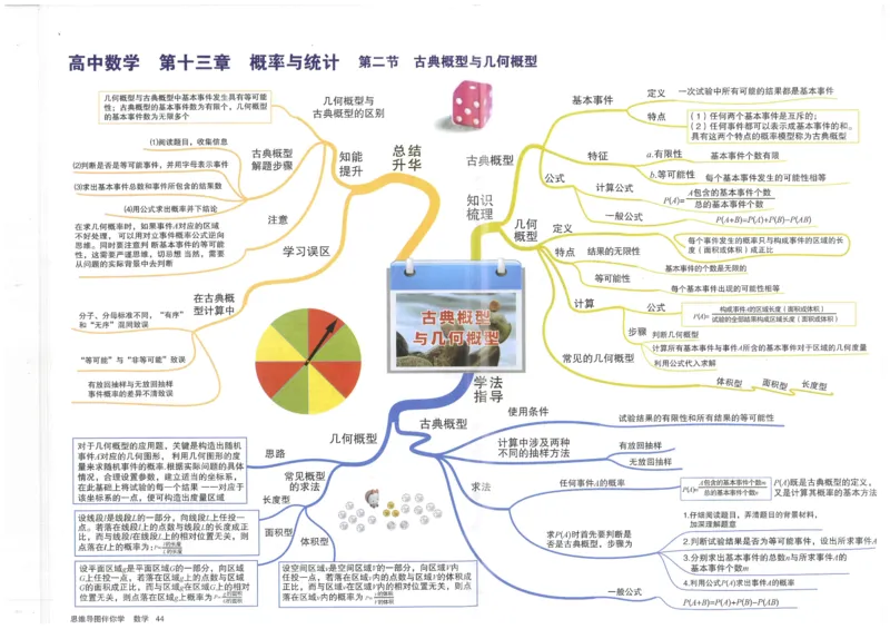 《44、古典概型与几何概型_初高中资料库_高中资料库（转存避免链接过期失效）_高中数学》第1页预览