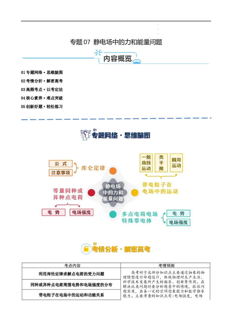 《专题07静电场中的力和能量问题（讲义）（解析版）_初高中资料库_高中资料库（转存避免链接过期失效）_高中物理》第1页预览