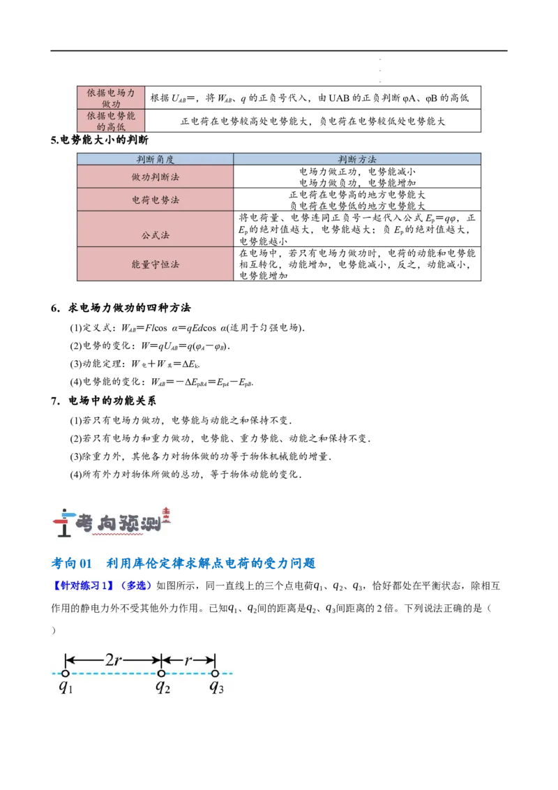 《专题07静电场中的力和能量问题（讲义）（解析版）_初高中资料库_高中资料库（转存避免链接过期失效）_高中物理》第7页预览