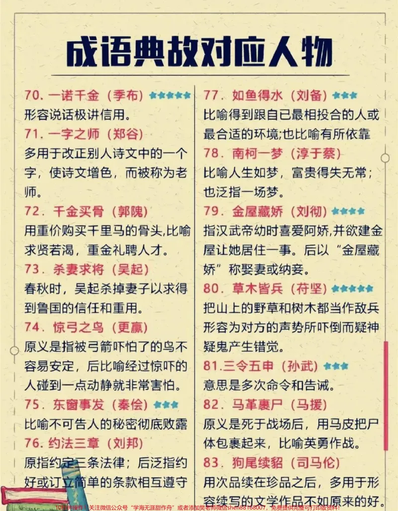 《成语典故对应人物,赶快收藏保存下来吧#成语#每天学习一点点#教育#小学语文#成语故事_最新小学1-9年级各科+幼升小+综合类学习资源汇总包_综合类一线老师整理版资源(全网独家)》第3页预览
