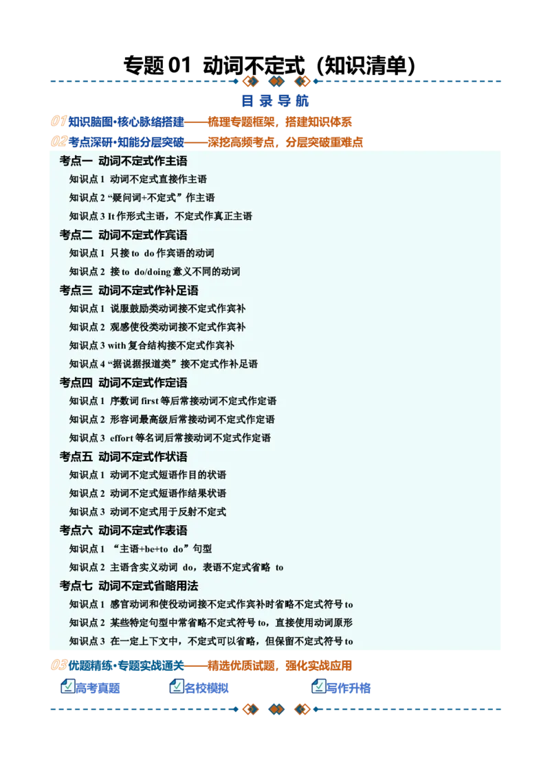《专题01动词不定式（知识清单）（全国通用）（默写版）_高考一二三轮复习_英语_2027年高考英语一轮更新中_2027年高考英语一轮复习讲义+练习+课件（新教材新高考）-G55_2027版》第1页预览