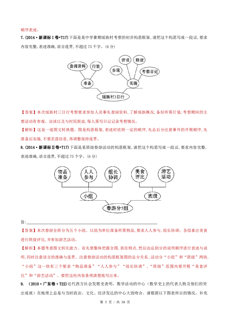 《专题14图文转换2010-2019年近10年高考语文真题分项版汇编（教师版）　(1)_初高中资料库_高中资料库（转存避免链接过期失效）_高中语文》第5页预览
