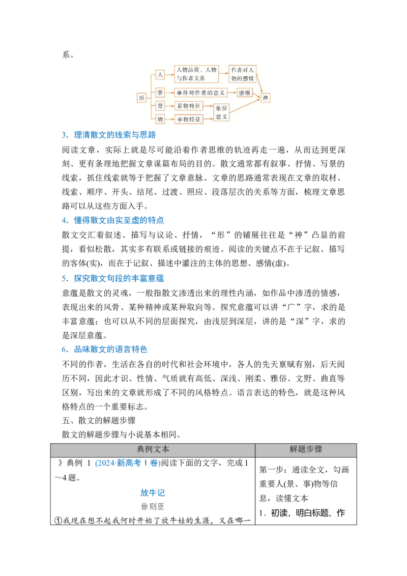 《专题三整体阅读指导（教师版）_高考一二三轮复习_语文_2027年一轮语文更新啦_72027届高考语文一轮复习讲义+专题突破（新高考通用）》第4页预览