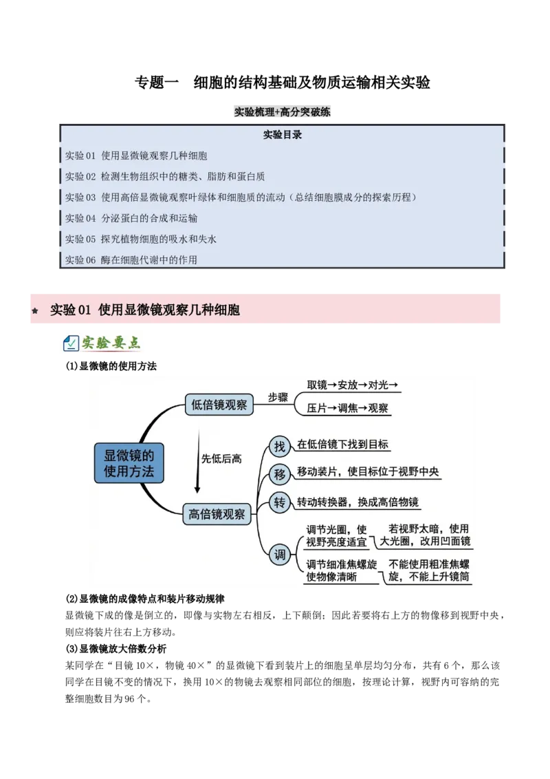 《专题一细胞的结构基础及物质运输相关实验（6大常考实验）（解析版）_高考一二三轮复习_生物_2026年-生物高考专项复习_42026年高考生物常考实验热点题型突破》第1页预览