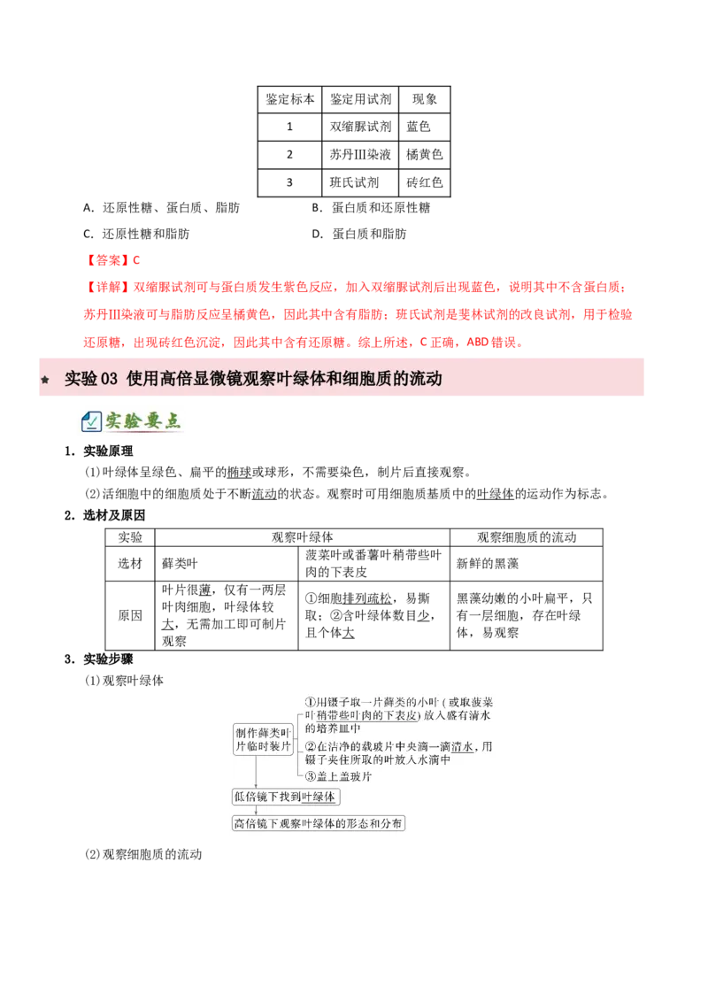 《专题一细胞的结构基础及物质运输相关实验（6大常考实验）（解析版）_高考一二三轮复习_生物_2026年-生物高考专项复习_42026年高考生物常考实验热点题型突破》第7页预览