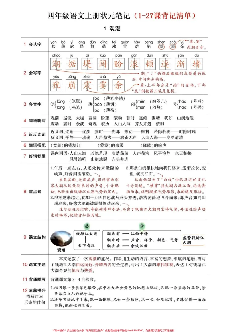 《这笔记干的很！三升四年级语文上册课文笔记。状元笔记提前学，快人一步。笔记中结合了每课的字、词、句、积累、搭配、结构、主题、背诵句段、素养提升。学习没有捷径，只有笨鸟先飞。#三升四语文#四年级语文上册#小学语文四年级上册笔记#四年级上册语文#四年级语文上册重点知识总结》第1页预览