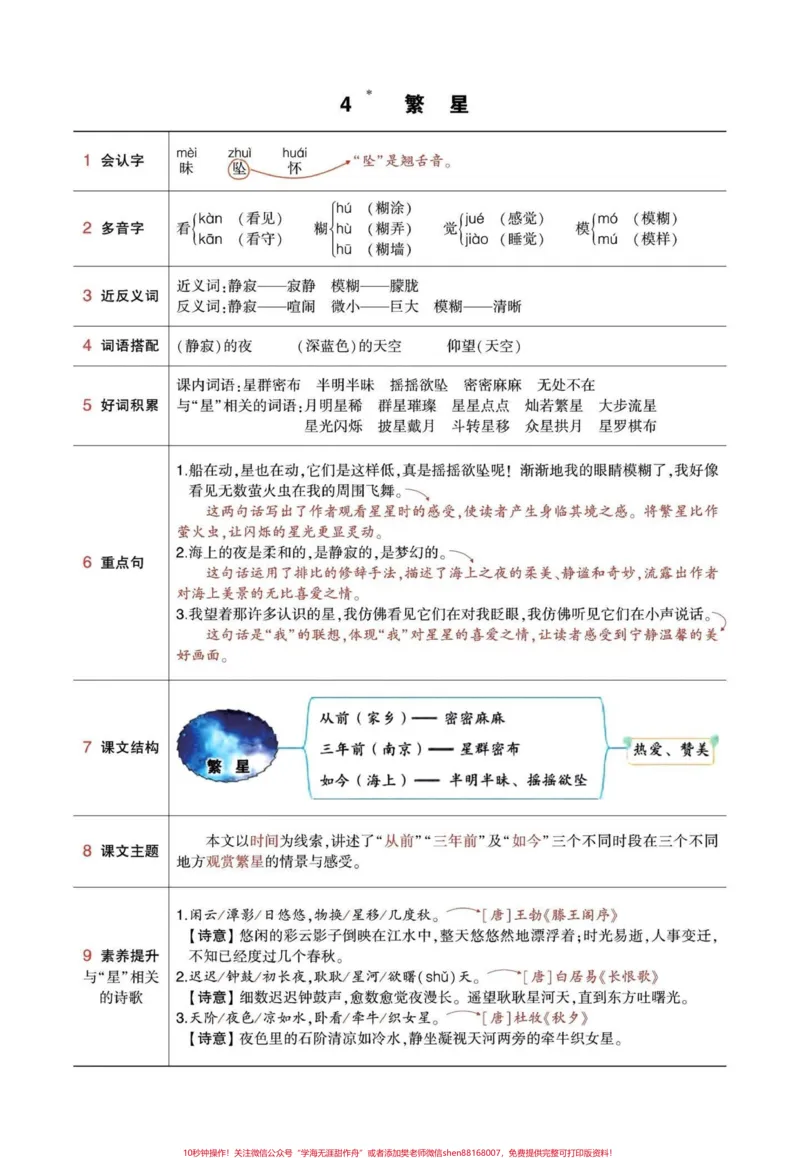 《这笔记干的很！三升四年级语文上册课文笔记。状元笔记提前学，快人一步。笔记中结合了每课的字、词、句、积累、搭配、结构、主题、背诵句段、素养提升。学习没有捷径，只有笨鸟先飞。#三升四语文#四年级语文上册#小学语文四年级上册笔记#四年级上册语文#四年级语文上册重点知识总结》第4页预览