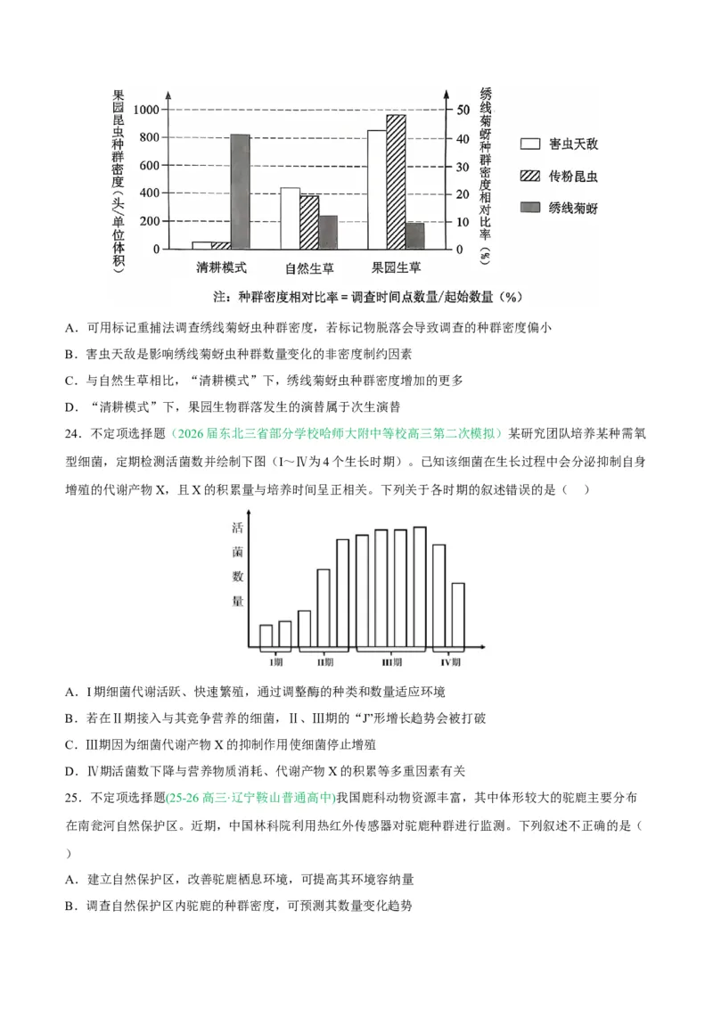《专题09生物与环境（4大考点）（学生版）(1)_高考一二三轮复习_生物_2027年高考生物专项_2026年高考生物二模试题分类汇编（黑吉辽蒙专用）-G295_2026版》第9页预览