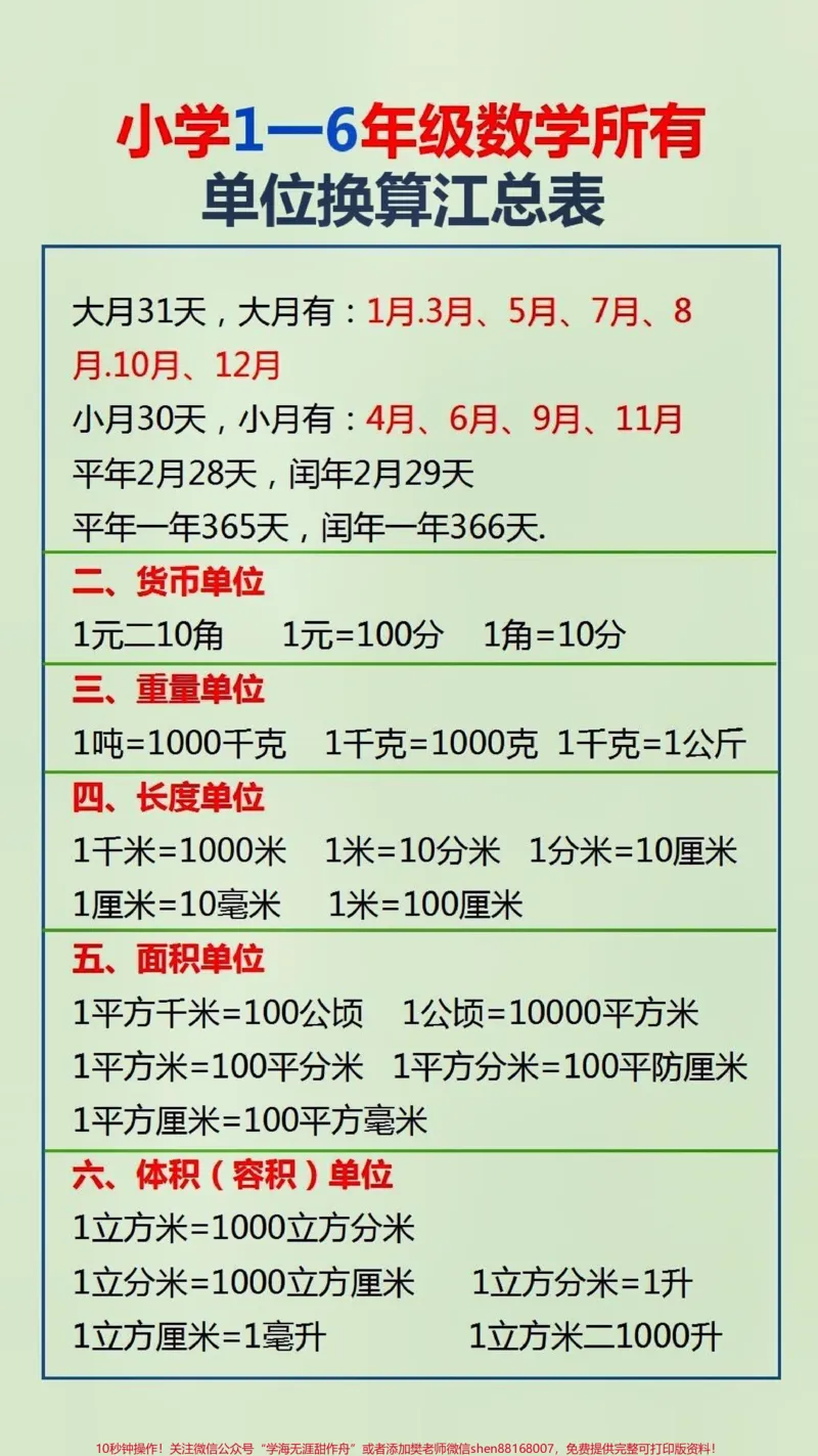 《数学单位换算表#小学数学_最新小学1-9年级各科+幼升小+综合类学习资源汇总包_价值20万元!最新小学1-9年级各科+幼升小+综合类学习资源汇总包_综合类一线老师整理版资源(全网独家)》第1页预览