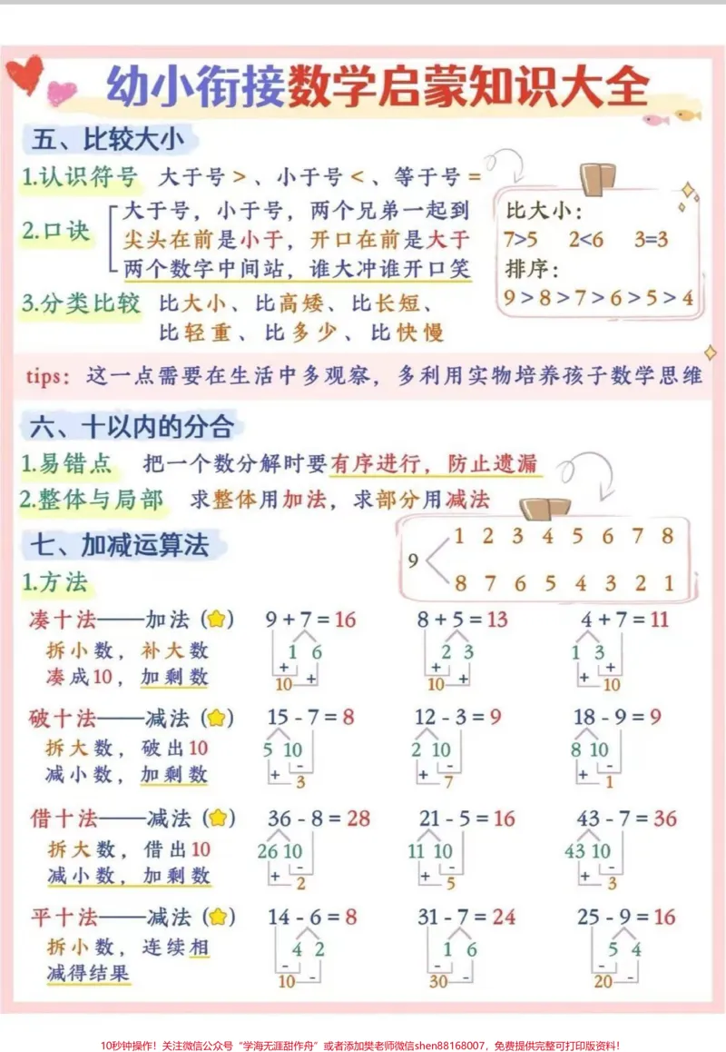 《幼小衔接数学知识大全#幼小衔接#数学#每天学习一点点#幼小衔接数学#幼升小_最新小学1-9年级各科+幼升小+综合类学习资源汇总包_幼升小一线老师整理版资源（全网独家）》第2页预览