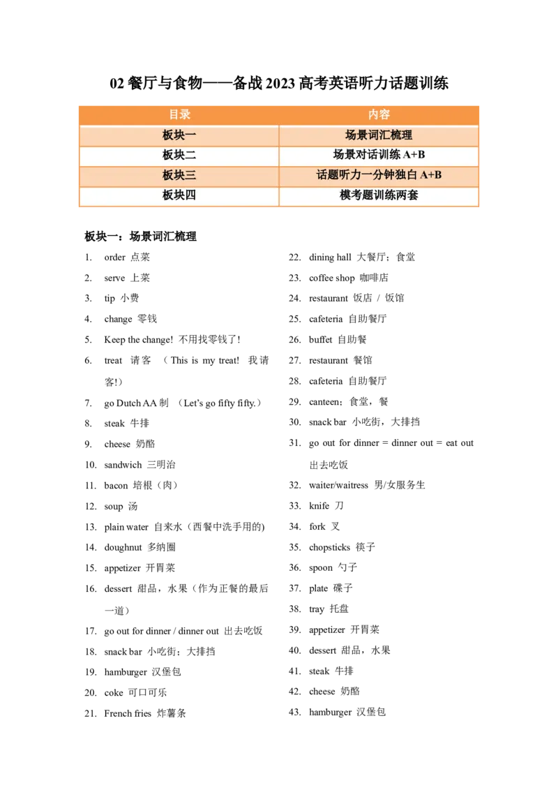 《02餐厅与食物-（含听力原文和MP3）_英语(2)_专项复习_2025年_2025年高考英语听力热点常考话题精练（含听力原文和MP3）_02餐厅与食物（含听力原文和MP3）》第1页预览