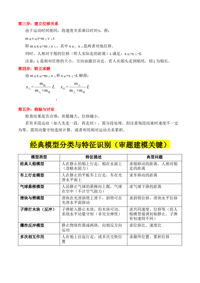 《专题10”动量中人船模型和类人船模型“系统性答题模板与思维建模（全国通用）（教师版）_高考一二三轮复习_物理_2026年-物理高考二轮复习_2026版》第2页预览