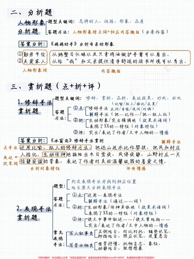 《超全的阅读理解答题模板，记得保存打印给孩子#小学语文看_最新小学1-9年级各科+幼升小+综合类学习资源汇总包_价值20万元！最新小学1-9年级各科+幼升小+综合类学习资源汇总包》第2页预览