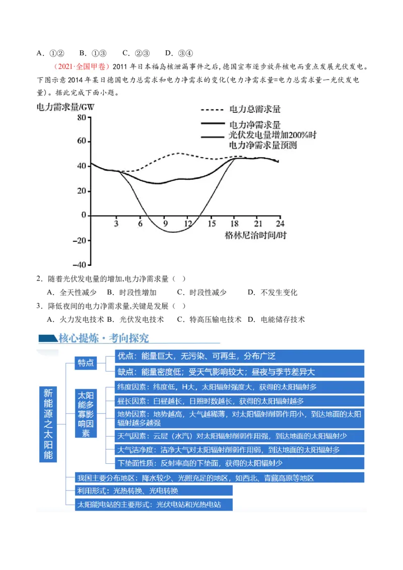 《专题12微专题新能源开发利用（讲义）（原卷版）(1)_初高中资料库_高中资料库（转存避免链接过期失效）_高中地理》第3页预览