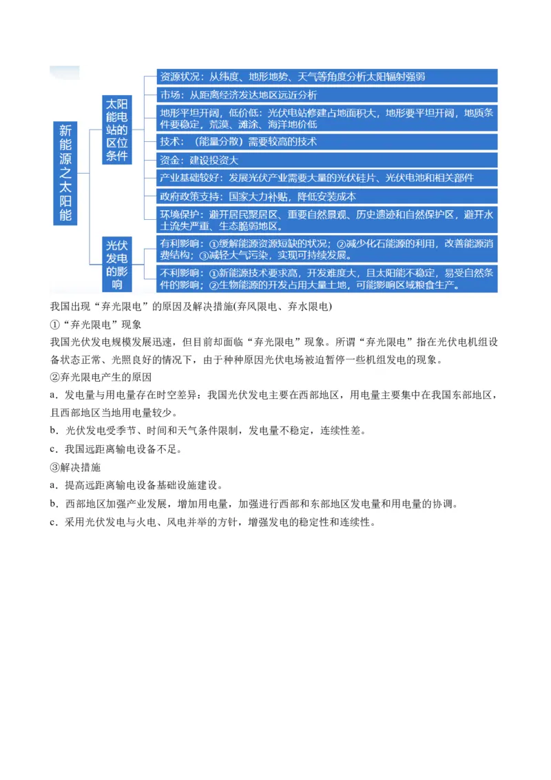 《专题12微专题新能源开发利用（讲义）（原卷版）(1)_初高中资料库_高中资料库（转存避免链接过期失效）_高中地理》第4页预览