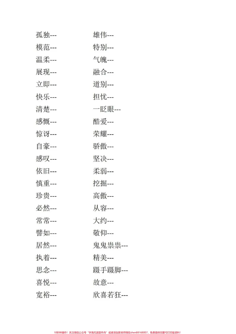 《四年级语文期末课内近义词反义词专项练习。四年级语文期末课内近义词反义词专项训练,期末复习一下#四年级上册语文期末复习#四年级语文#四年级上册语文#部编版语文四年级近义词反义词#近义词-副本》第2页预览