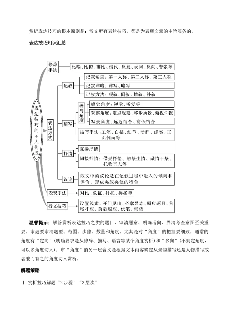 《13散文阅读（赏析散文的艺术技巧）-12页_语文_二轮复习_2025年_2025年高考语文二轮复习之现代文阅读（全国通用）_资料》第3页预览