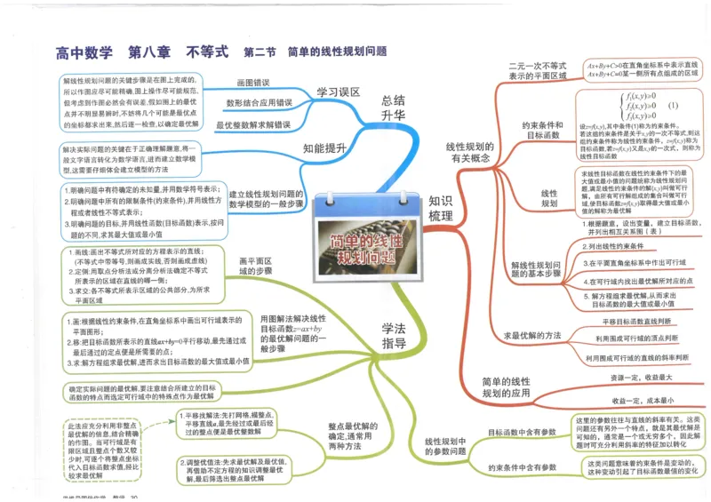 《30、简单的线性规划问题_初高中资料库_高中资料库（转存避免链接过期失效）_高中数学》第1页预览