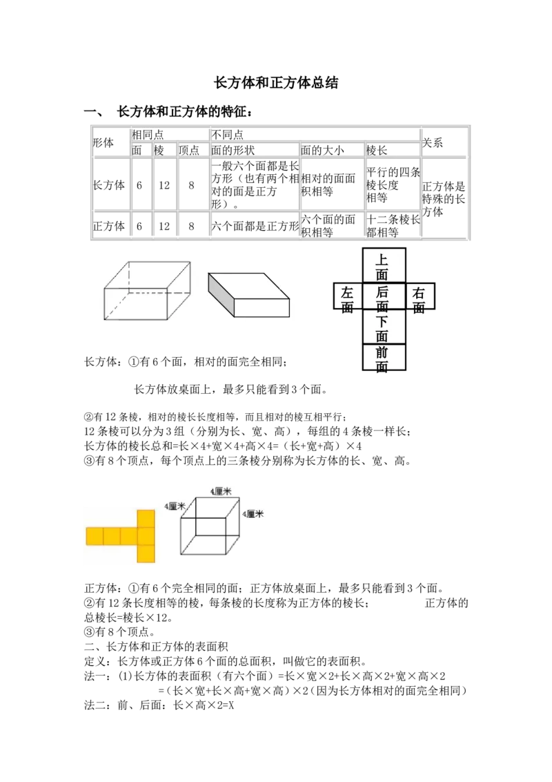 《长方体和正方体知识点总结(1)_26春小学语数英道科各版本《课件+教案》_26春各版本数学《课件+教案》1-6年级下册_26春西师大版数学1-6年级下册教案课件PPT_其他资源_其他试卷+重点讲练》第1页预览