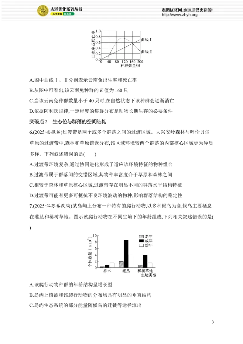 《限时练22　生态调查方法汇总、种群数量变化及生态位与群落的空间结构_2026版高中《二三轮复习+冲刺复习》_高考总复习优化设计二轮用书生物课后习题Word_课后习题_大单元7　生物与环境》第3页预览