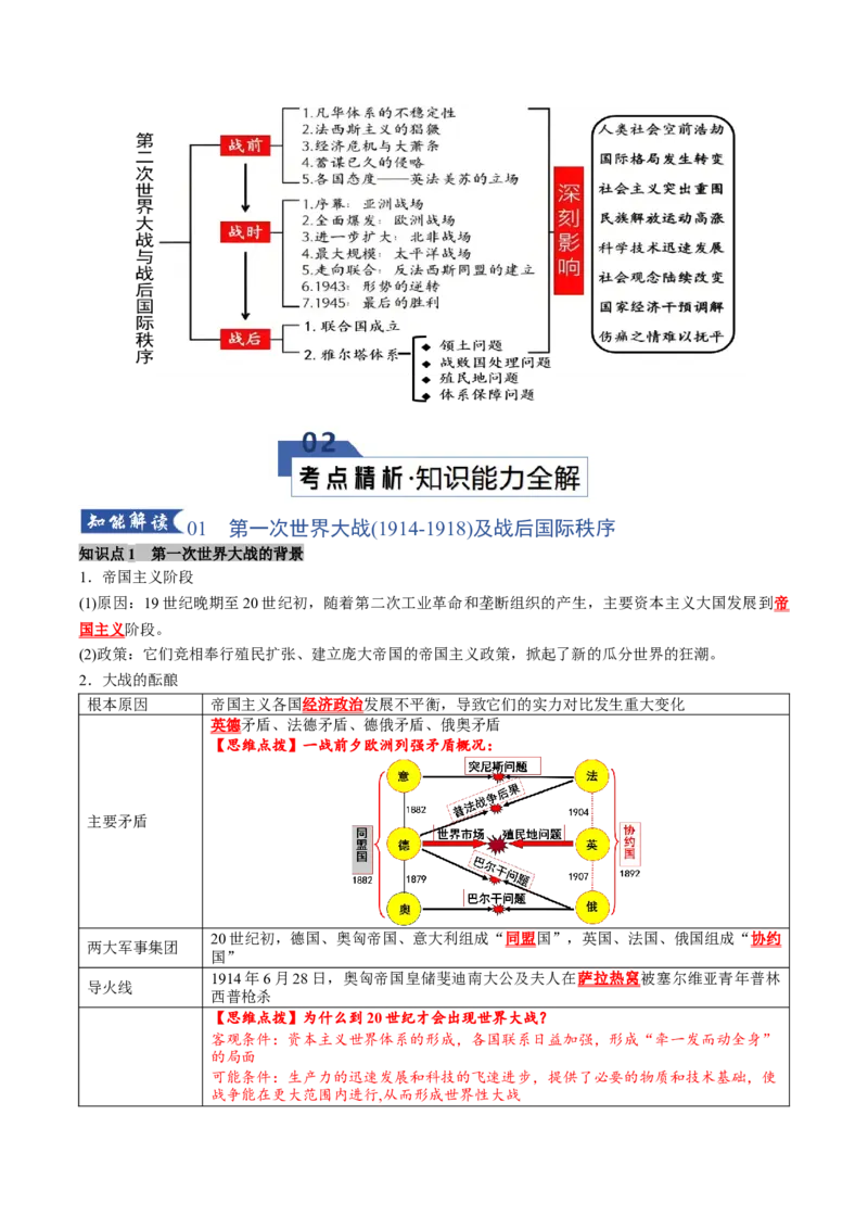 《专题10两次世界大战时期：战争噩梦与国际秩序的演变（知识清单）（全国通用）_高考一二三轮复习_历史_2026年_2026年高考历史一轮复习知识清单（全国通用）-G56_2026版》第3页预览