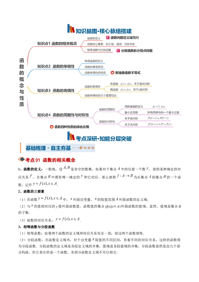 《专题01函数的概念与性质（知识清单）（学生版）_高考一二三轮复习_数学_2027年高考数学一轮更新中_2027年高考数学一轮复习讲义+练习+课件（新教材新高考）-G55_2027版》第2页预览