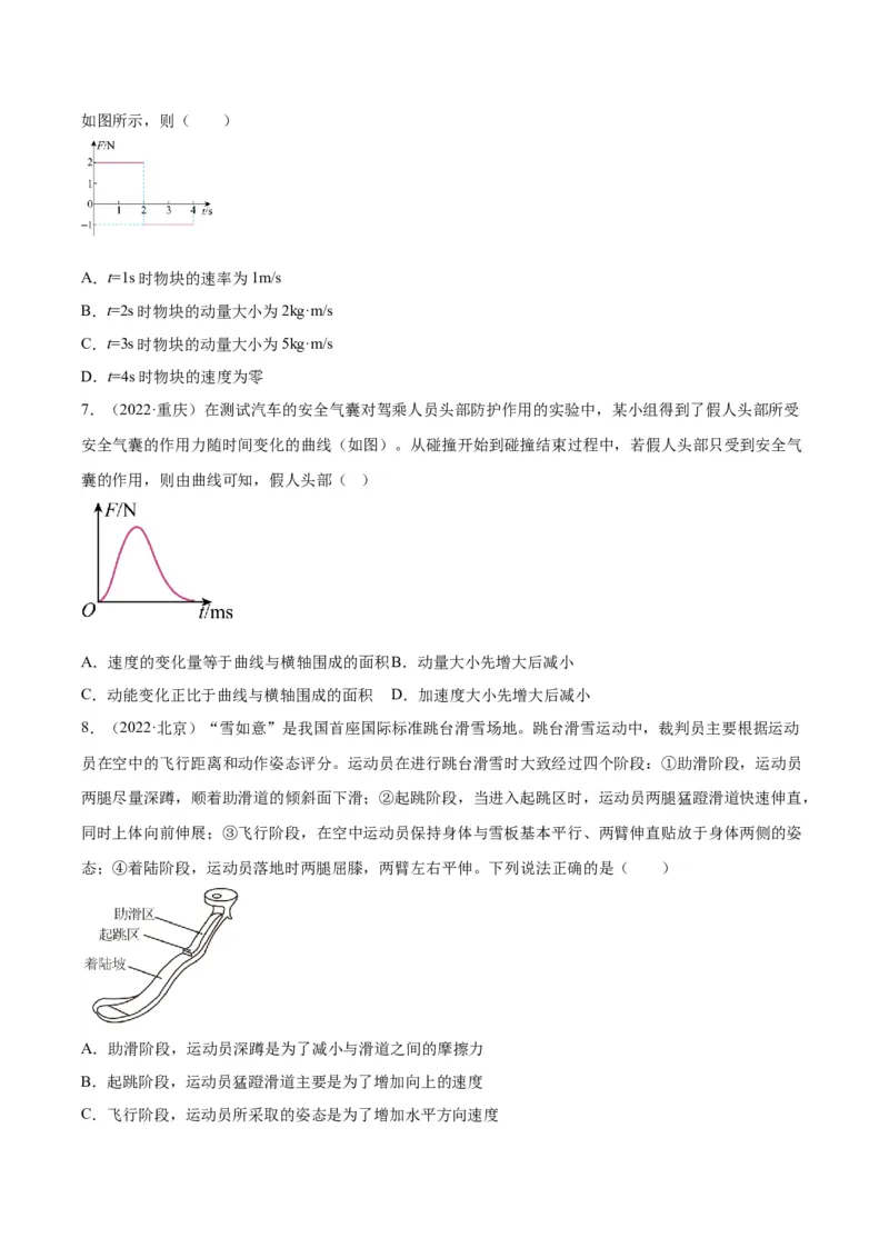 《专题27动量定理（学生版）-十年（2014-2023）高考物理真题分项汇编（全国通用）_初高中资料库_高中资料库（转存避免链接过期失效）_高中物理》第3页预览