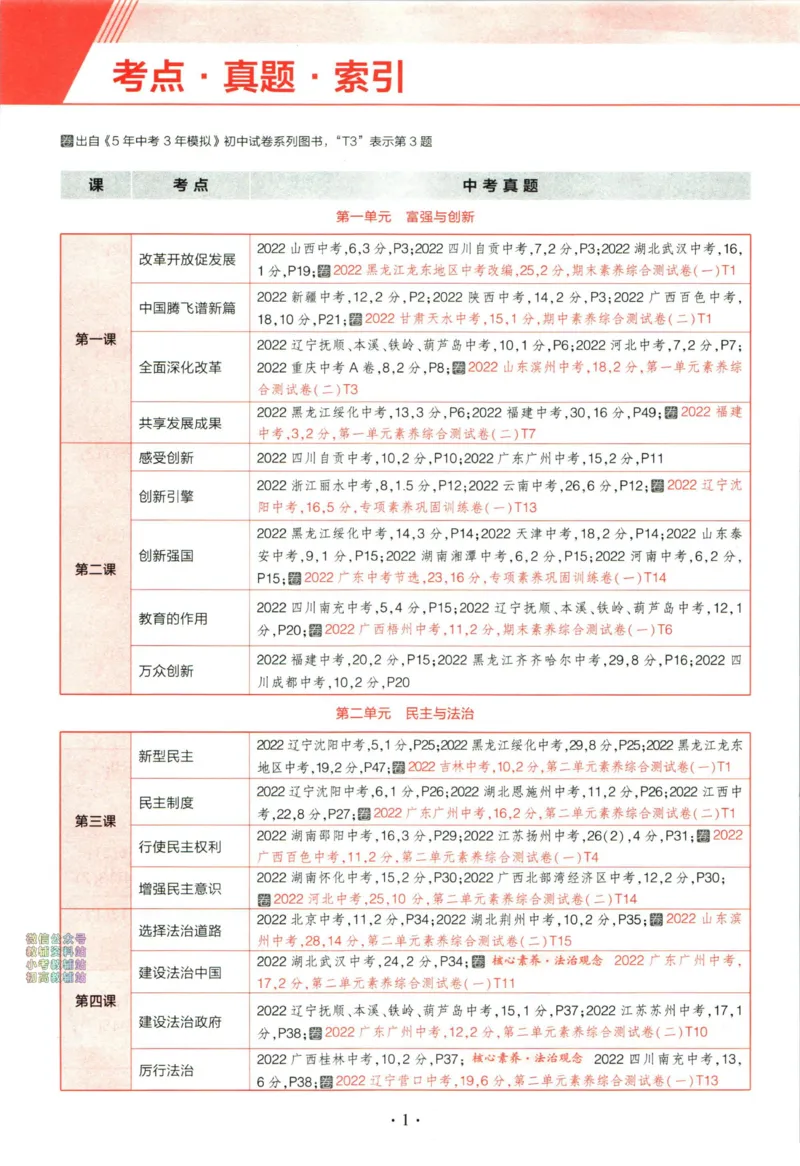《53初中同步九年级上册道德与法治人教版全练版_初中全科知识点总结和试卷_赠送习题试卷_初中3年学习辅助资料_1、初中学习资料_24秋试卷_2025版《53•初中同步》上册全科》第6页预览