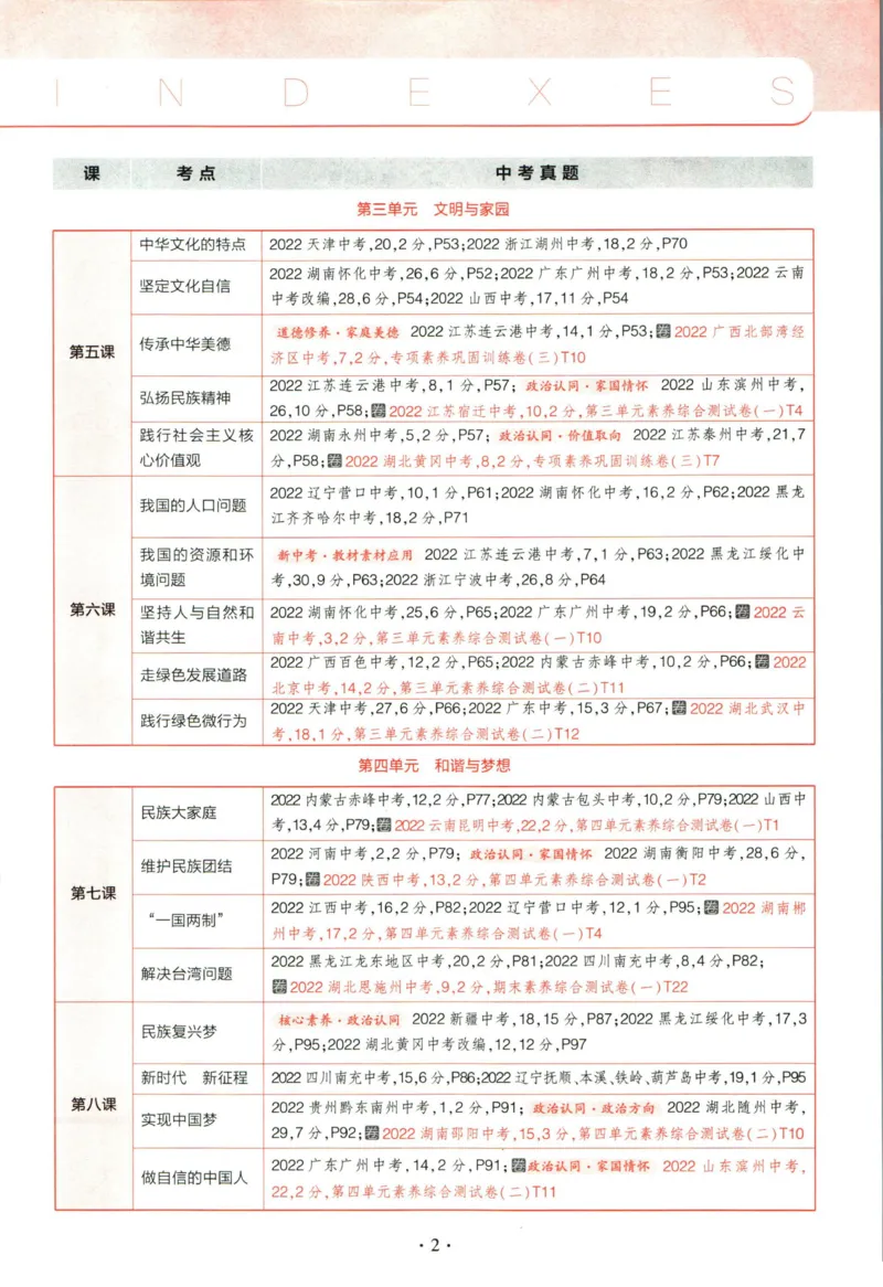 《53初中同步九年级上册道德与法治人教版全练版_初中全科知识点总结和试卷_赠送习题试卷_初中3年学习辅助资料_1、初中学习资料_24秋试卷_2025版《53•初中同步》上册全科》第7页预览