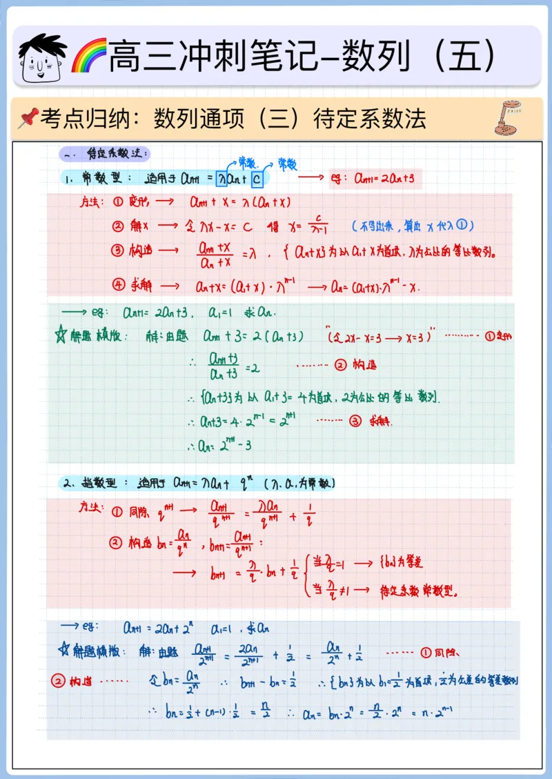 《高三冲刺笔记-数列05-数列通项（三）_2026版高中《二三轮复习+冲刺复习》_高考数学冲刺笔记猫老师猫老师2026版高考数学冲刺笔记+猫老师2026年高考数学考点一遍过全套(完整版)》第1页预览
