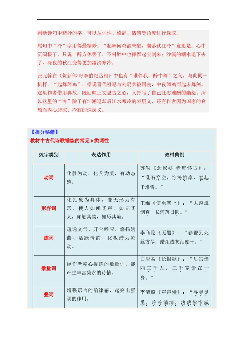 《专题09古代诗歌阅读题型归类-2024年高考语文二轮热点题型归纳与变式演练（新高考专用）（解析版）(1)_初高中资料库_高中资料库（转存避免链接过期失效）_高中语文》第7页预览