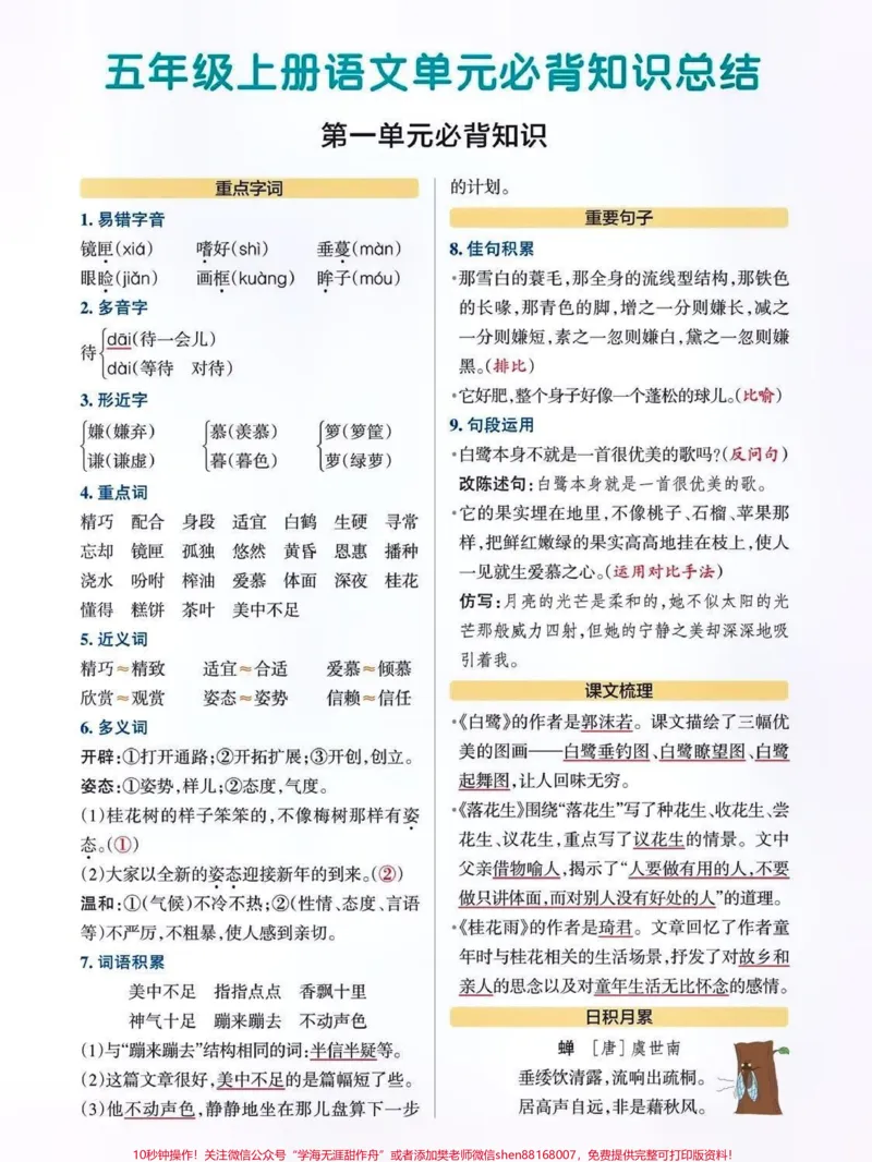 《五年级语文上册知识点总结。#关注我持续更新小学知识#暑假预习#知识点总结#小学语文#五年级语文上册@qunju888.com小助手@qunju888.com热点@qunju888.com创作者中心@qunju888.com热门@qunju888.com来客官方助推官》第1页预览