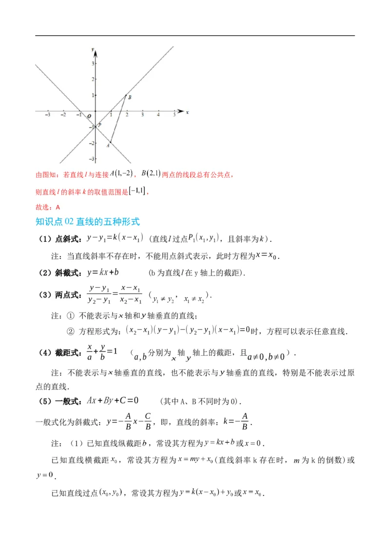 《第二章平面解析几何章末大总结（高效培优讲义）数学人教B版2019选择性必修第一册（解析版）_2027高中必刷题_必刷题2027_2027高一高二必刷题_数学_5.人教B版高中数学讲义选择性必修一》第3页预览