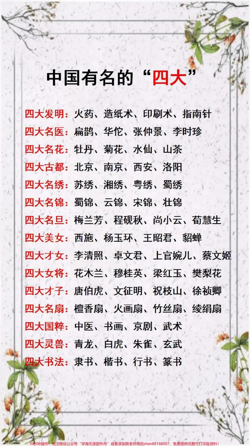 《小学知识大盘点替孩子保存起来吧#学习#词语积累_最新小学1-9年级各科+幼升小+综合类学习资源汇总包_价值20万元!最新小学1-9年级各科+幼升小+综合类学习资源汇总包》第1页预览