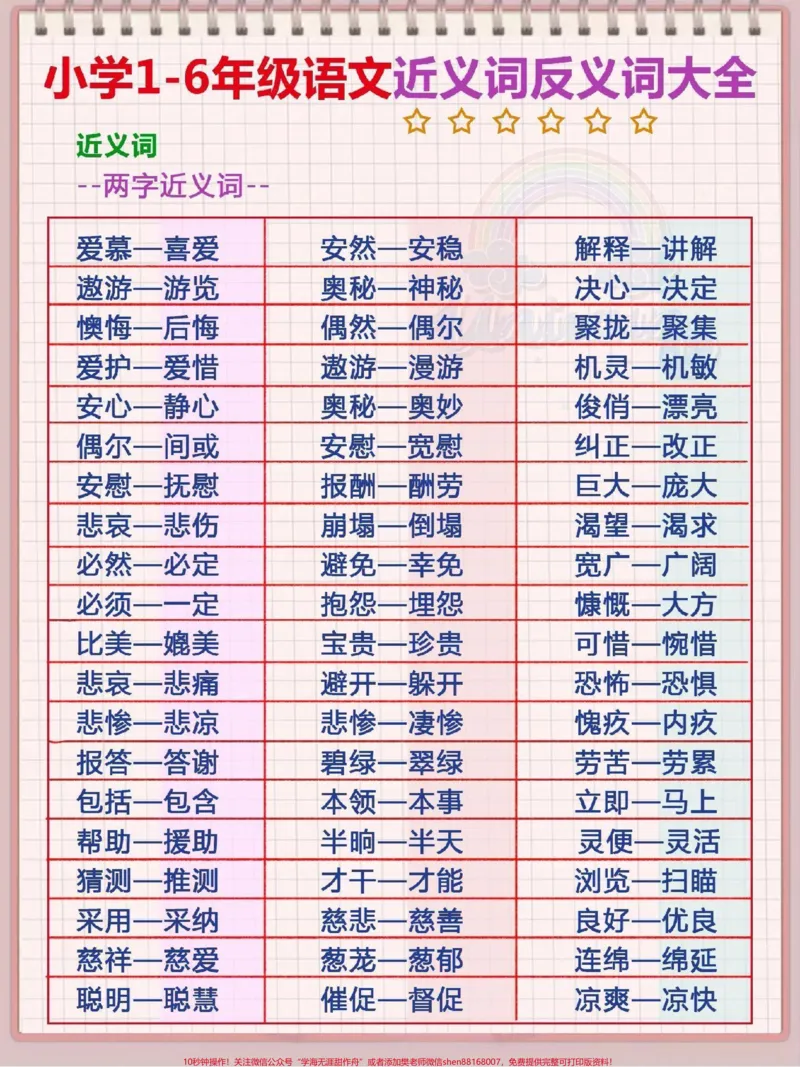 《小学近义词大全,可以打印生活中与孩子互答#知识点总结_最新小学1-9年级各科+幼升小+综合类学习资源汇总包_价值20万元!最新小学1-9年级各科+幼升小+综合类学习资源汇总包》第1页预览