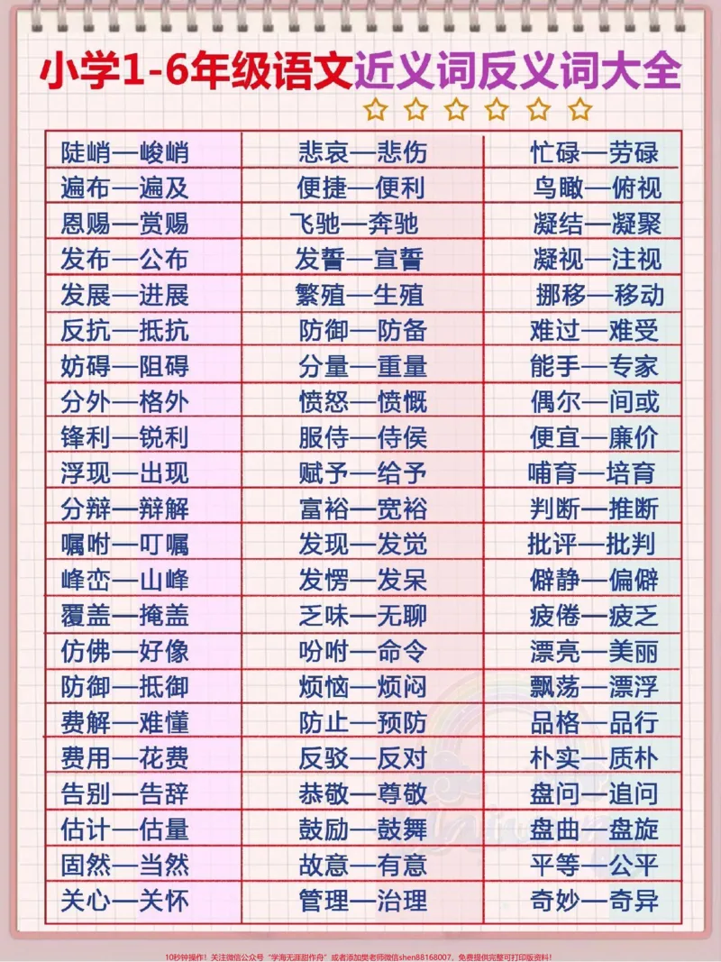 《小学近义词大全,可以打印生活中与孩子互答#知识点总结_最新小学1-9年级各科+幼升小+综合类学习资源汇总包_价值20万元!最新小学1-9年级各科+幼升小+综合类学习资源汇总包》第2页预览
