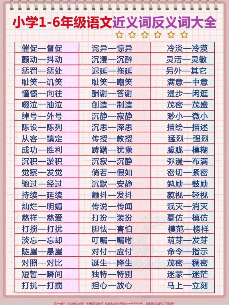 《小学近义词大全,可以打印生活中与孩子互答#知识点总结_最新小学1-9年级各科+幼升小+综合类学习资源汇总包_价值20万元!最新小学1-9年级各科+幼升小+综合类学习资源汇总包》第3页预览